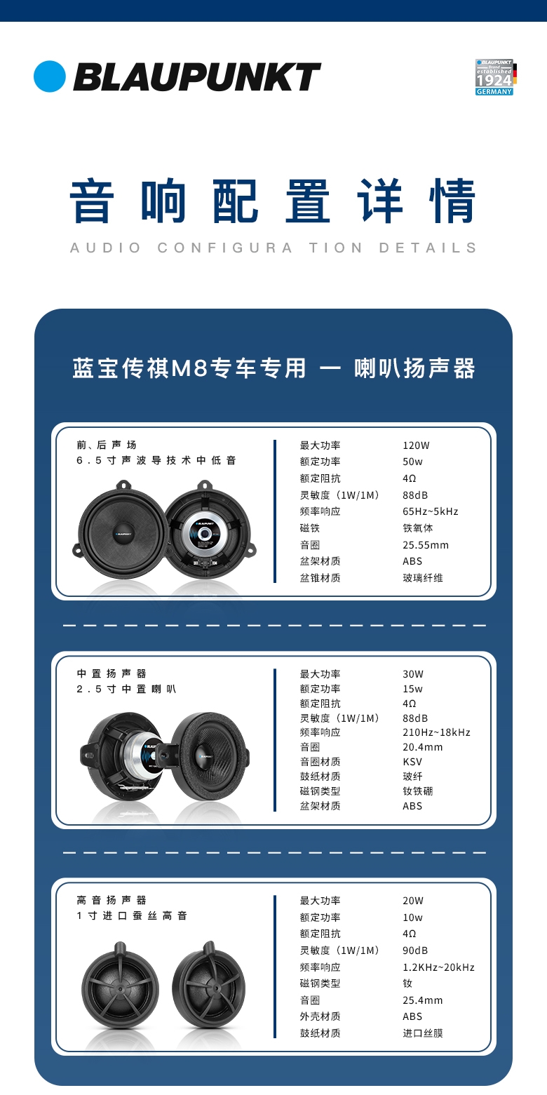 德國(guó)（藍(lán)寶BLAUPUNKT）傳祺M8專車專用音響套裝