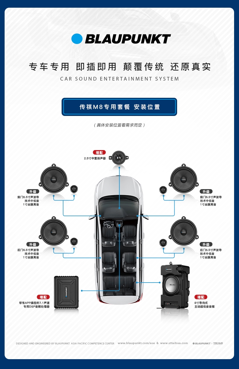 德國(guó)（藍(lán)寶BLAUPUNKT）傳祺M8專車專用音響套裝